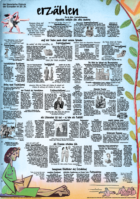 Erz&auml;hlen - die Literatur von der Avantgarde bis heute - Hela Paschotta