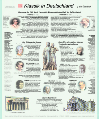 Klassik in Deutschland.