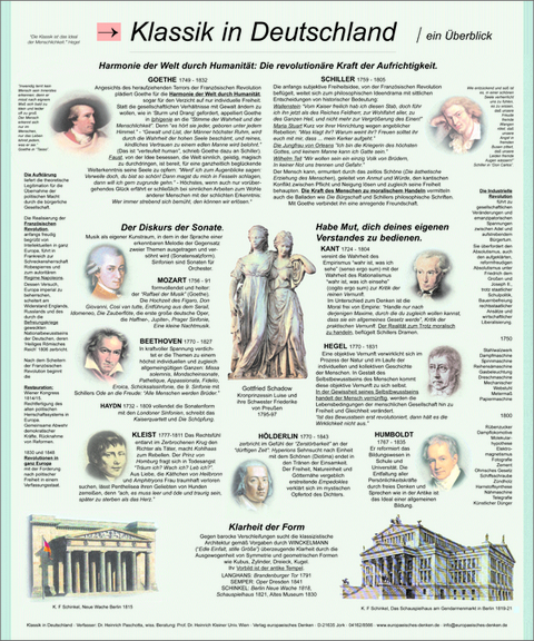 Klassik in Deutschland. - Heinrich Paschotta
