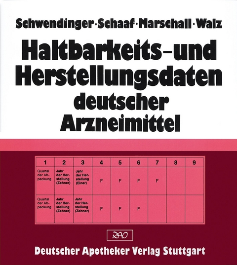 Haltbarkeits- und Herstellungsdaten deutscher Arzneimittel - 