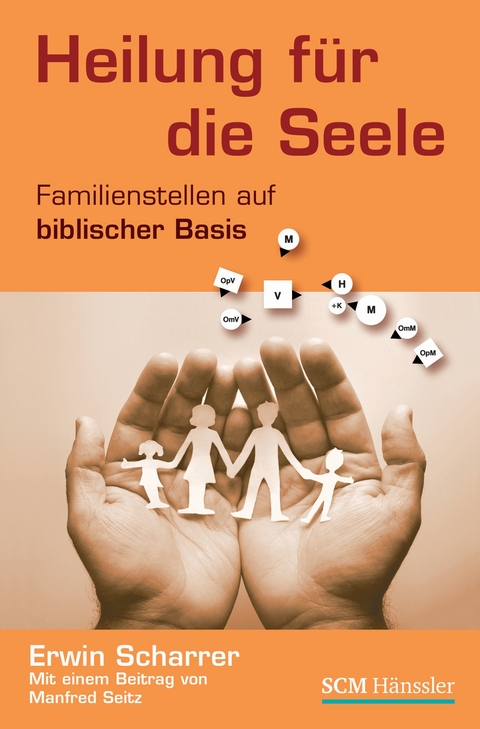 Heilung f&uuml;r die Seele - Erwin Scharrer