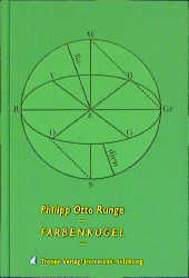 Farbenkugel - Philipp O Runge
