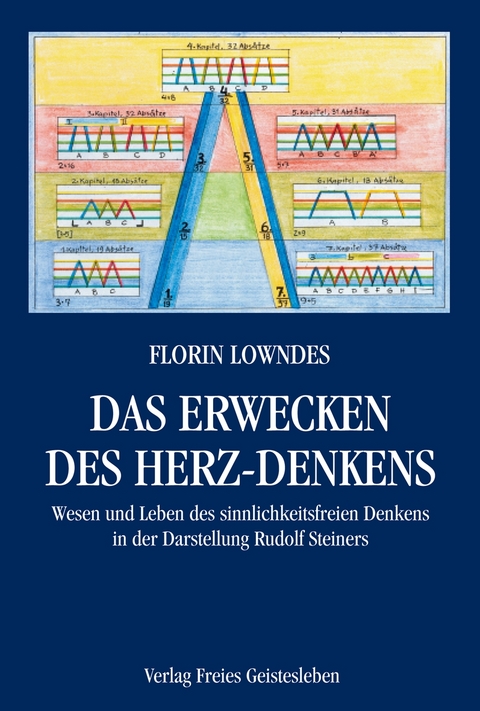 Das Erwecken des Herz-Denkens - Sylvia Weyand, Florin Lowndes