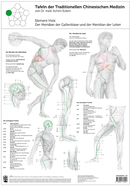 Element Holz - Achim Eckert