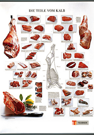Die Teile vom Kalb