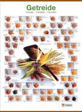 Getreide