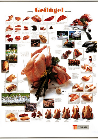 Geflügel