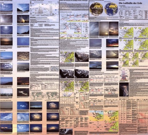 Die Lufth&uuml;lle der Erde