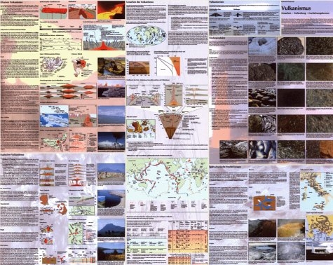 Vulkanismus: Ursachen - Verbreitung - Erscheinungsformen