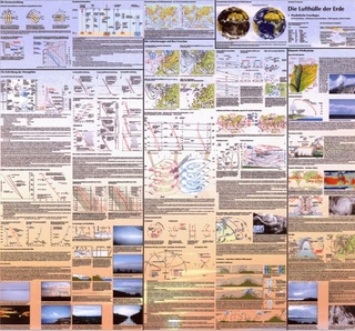 Die Lufthülle der Erde I