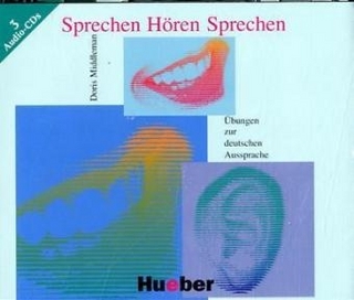 Sprechen Hören Sprechen