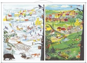 Winter /Sommer Ver&auml;nderte Umgebung Lernposter mit Metallbeleistung