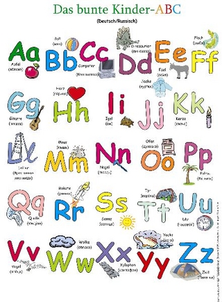 Das bunte Kinder-ABC. Poster