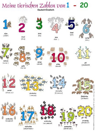 Meine tierischen Zahlen von 1-20. Poster