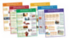 Die Grammatik-Plakate