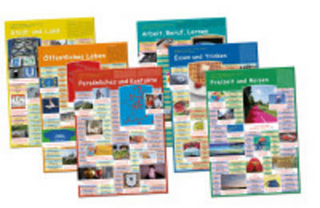 Die Wortschatz-Plakate