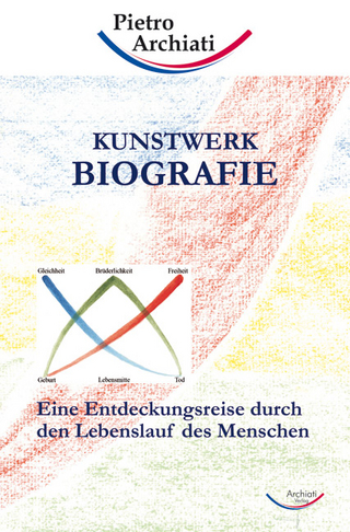 Die eigene Biografie als Kunstwerk