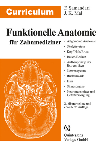 Curriculum Funktionelle Anatomie für Zahnmediziner