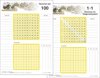 Rechnen bis 100 - Lernkarte DIN A4