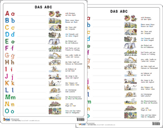 Das ABC - Lernkarte DIN A4