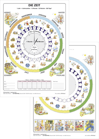 Die Zeit - Lernkarte DIN A4