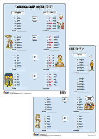 Conjugaisons Regulieres - Lernkarte DIN A4