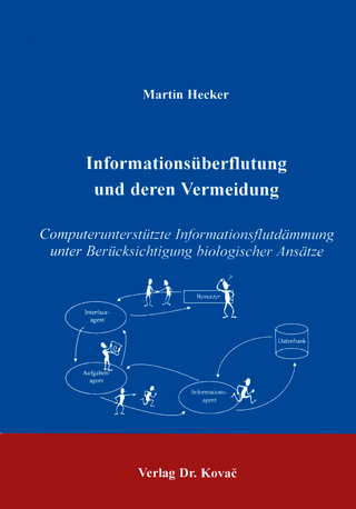 Informationsüberflutung und deren Vermeidung