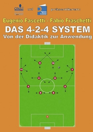 Das 4:2:4 System