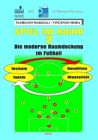 Spiel im Raum - Teil 2. Die moderne Raumdeckung in Fußball