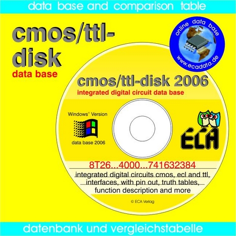 cmos/ttl-disk 2006 - Michael Welter