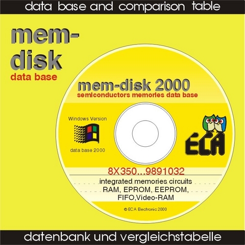 mem-disk 2000 - Manfred Bergler