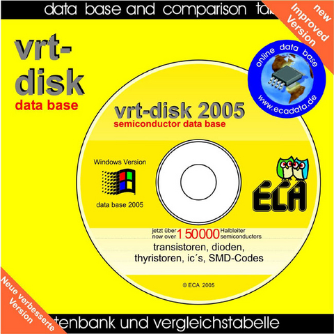 vrt-disk 2005 - Manfred Bergler