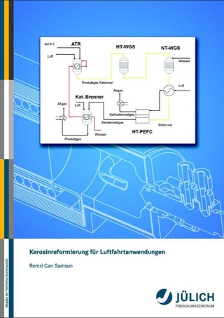 Kerosinreformierung für Luftfahrtanwendungen