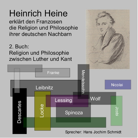 Heinrich Heine erklärt den Franzosen die Religion und Philosophie ihrer deutschen Nachbarn / Religion und Philosophie zwischen Luther und Kant - Heinrich Heine