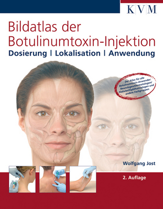 Bildatlas der Botulinumtoxin-Injektion