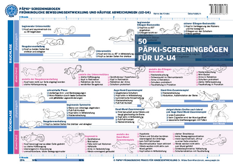 P&auml;pki-Sreeningbogen (U2-U4) - 50 Blatt - Wibke Bein-Wierzbinski