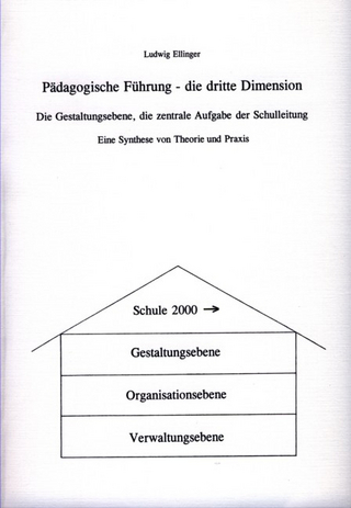 Pädagogische FÜhrung - die dritte Dimension