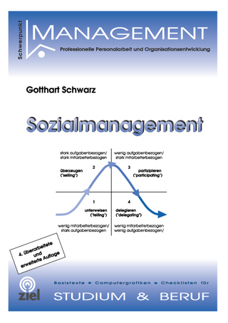 Sozialmanagement