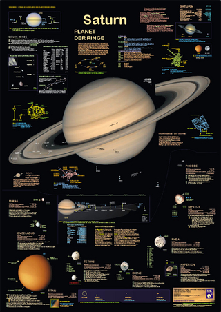 Saturn - Planet der Ringe