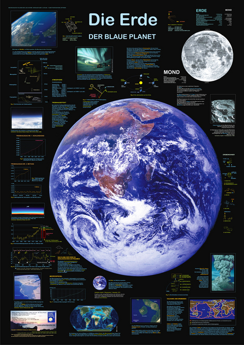 Die Erde - der blaue Planet - F W Welter-Schultes, J Görlitzer