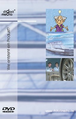 Wie entsteht ein Produkt? - 