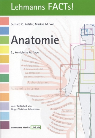 Anatomie