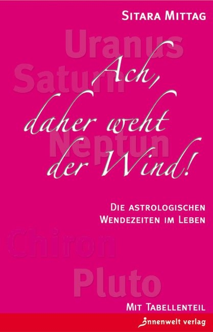 Ach, daher weht der Wind - Sitara Mittag