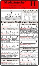 Herzrhythmusstörungen - Medizinische Taschen-Karte