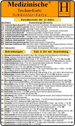 Schüssler Salze - Medizinische Taschen-Karte