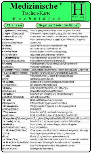 Bachblüten - Medizinische Taschen-Karte