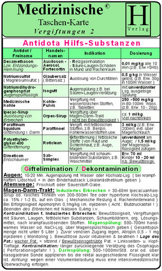 Vergiftungen 2 / Therapie bei Vergiftungen - Medizinische Taschen-Karte