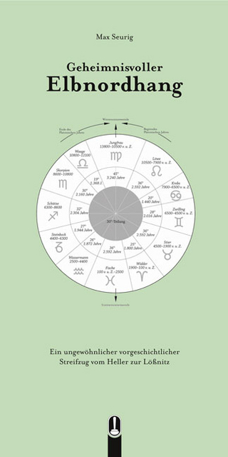 Geheimnisvoller Elbnordhang