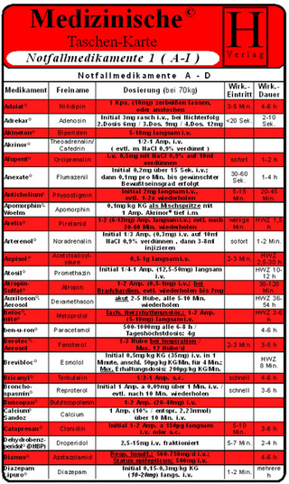 Notfallmedikamente - Medizinische Taschen-Karte
