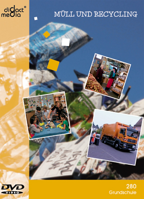 Müll und Recycling - Jürgen Weber